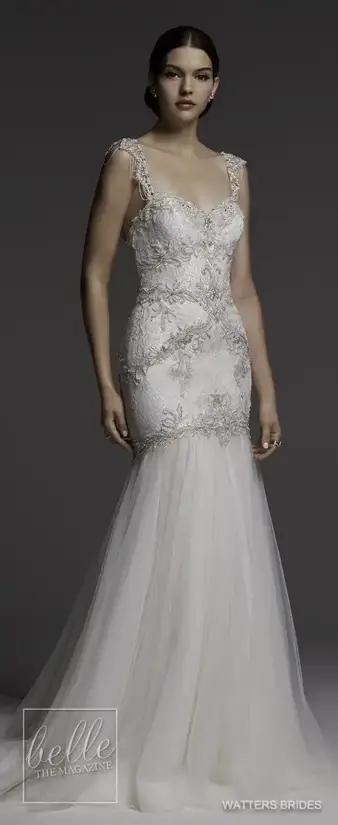 Dresses to wear to a spring wedding 2018 store