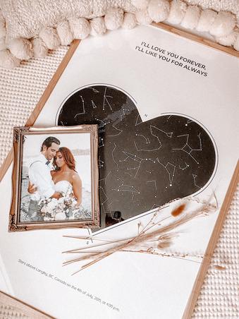 Unique Wedding Gifts for the Modern Couple Belle The Magazine