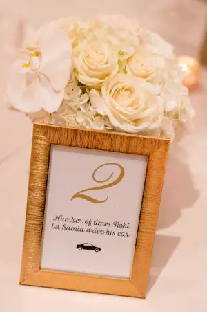 Gold wedding table number - Photographer: Julia Franzosa